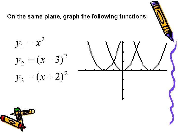 On the same plane, graph the following functions: 