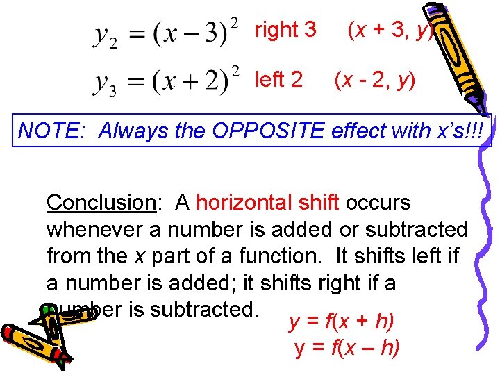 right 3 left 2 (x + 3, y) (x - 2, y) NOTE: Always