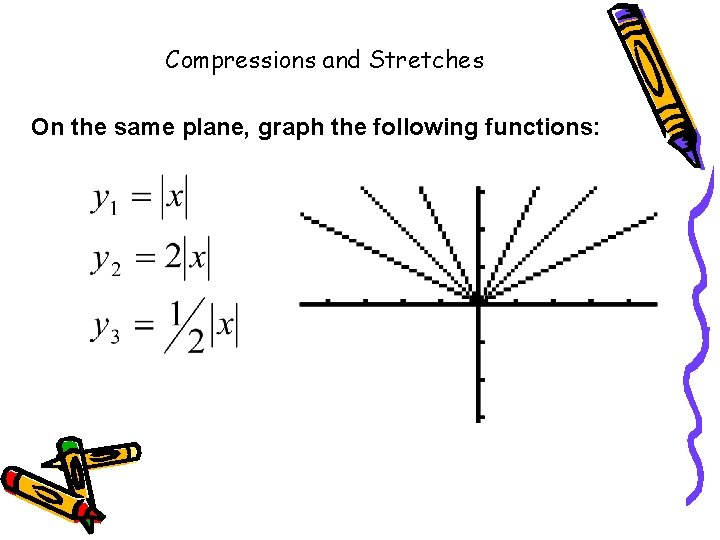 Compressions and Stretches On the same plane, graph the following functions: 