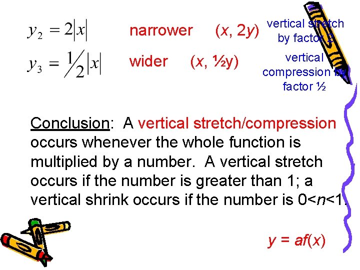 narrower wider (x, 2 y) (x, ½y) vertical stretch by factor 2 vertical compression