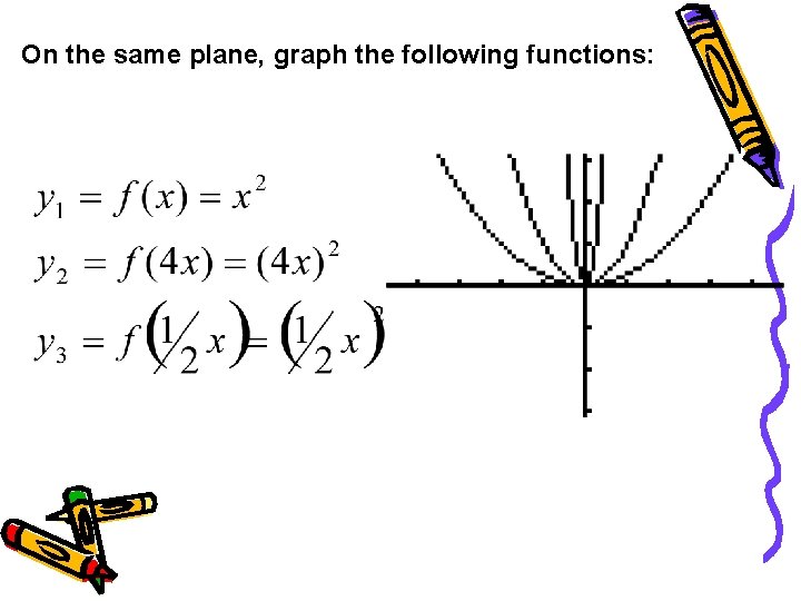 On the same plane, graph the following functions: 