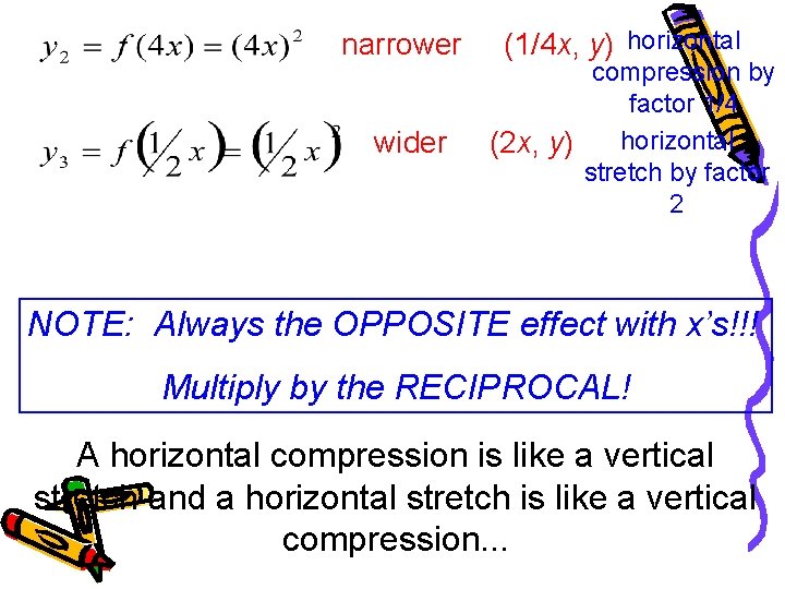 narrower wider (1/4 x, y) horizontal compression by factor 1/4 horizontal (2 x, y)