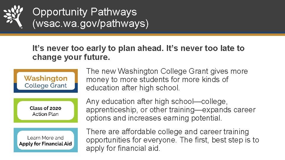 Opportunity Pathways (wsac. wa. gov/pathways) It’s never too early to plan ahead. It’s never