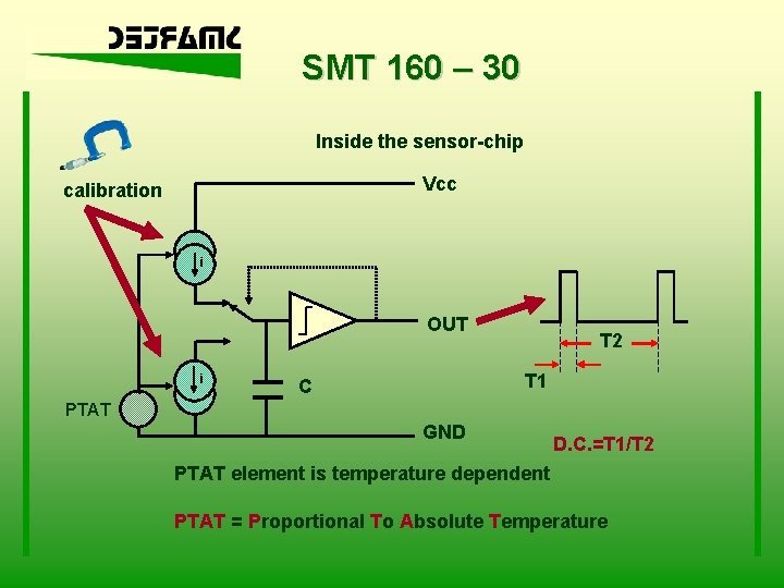 SMT 160 – 30 Inside the sensor-chip Vcc calibration i OUT i T 2
