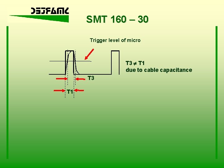 SMT 160 – 30 Trigger level of micro T 3 T 1 due to