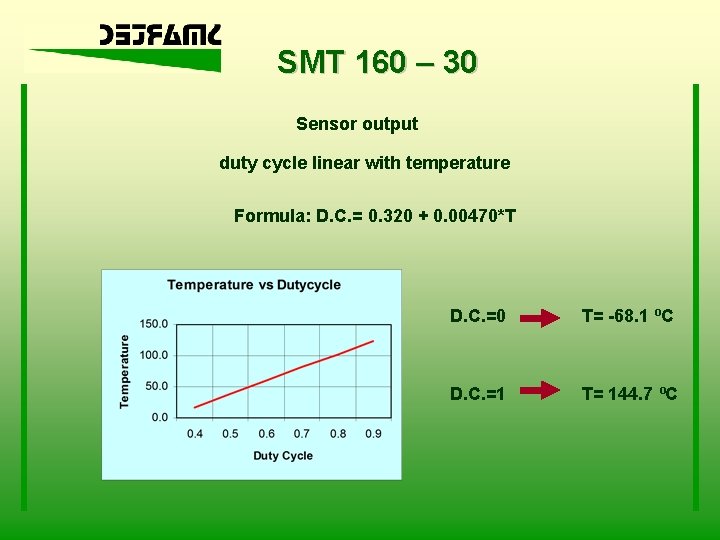 SMT 160 – 30 Sensor output duty cycle linear with temperature Formula: D. C.