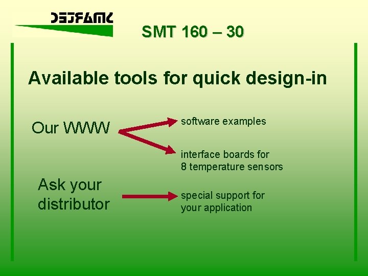 SMT 160 – 30 Available tools for quick design-in Our WWW software examples interface