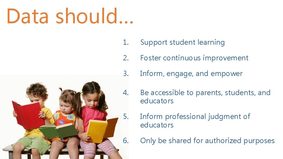 Data should… 1. Support student learning 2. Foster continuous improvement 3. Inform, engage, and
