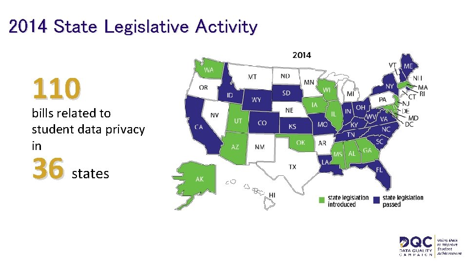 2014 State Legislative Activity 110 bills related to student data privacy in 36 states