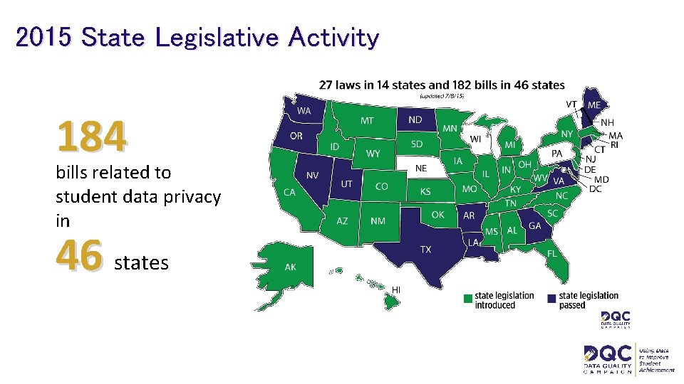 2015 State Legislative Activity 184 bills related to student data privacy in 46 states