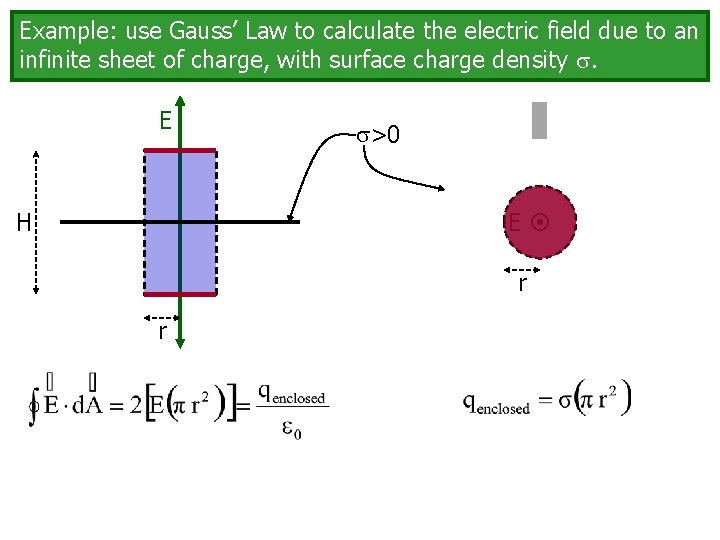 Example: use Gauss’ Law to calculate the electric field due to an infinite sheet