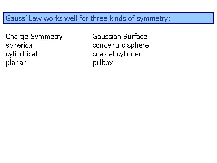 Gauss’ Law works well for three kinds of symmetry: Charge Symmetry spherical cylindrical planar