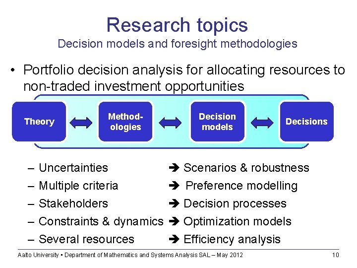 Research topics Decision models and foresight methodologies • Portfolio decision analysis for allocating resources