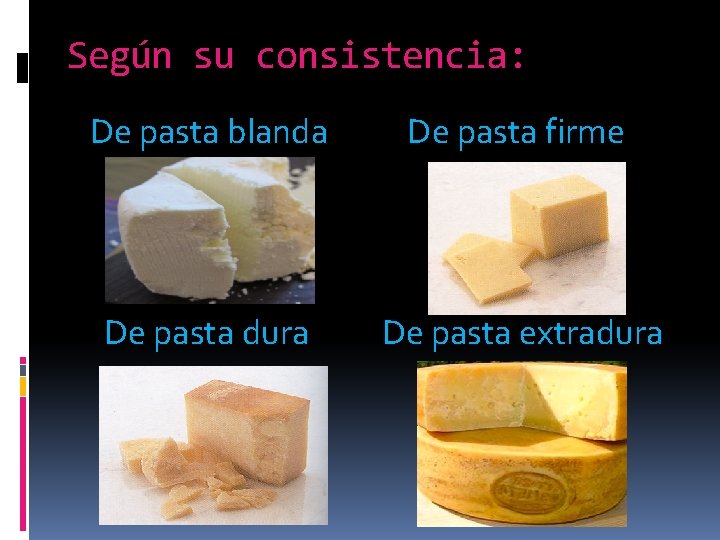 Según su consistencia: De pasta blanda De pasta firme De pasta dura De pasta