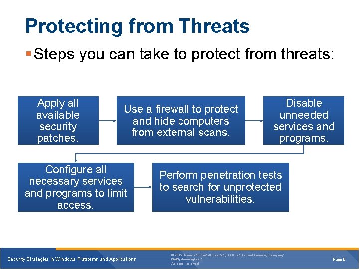 Protecting from Threats § Steps you can take to protect from threats: Apply all