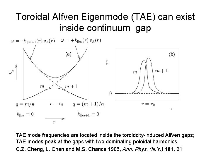 Toroidal Alfven Eigenmode (TAE) can exist inside continuum gap TAE mode frequencies are located