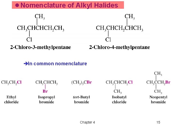 l Nomenclature of Alkyl Halides èIn common nomenclature Chapter 4 15 