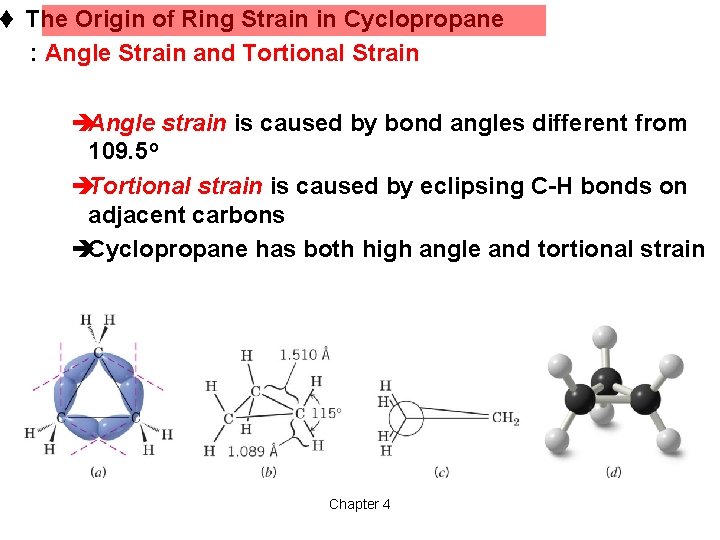 t The Origin of Ring Strain in Cyclopropane 　　: Angle Strain and Tortional Strain