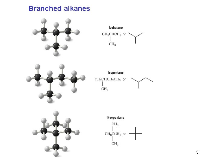 Branched alkanes Chapter 4 3 