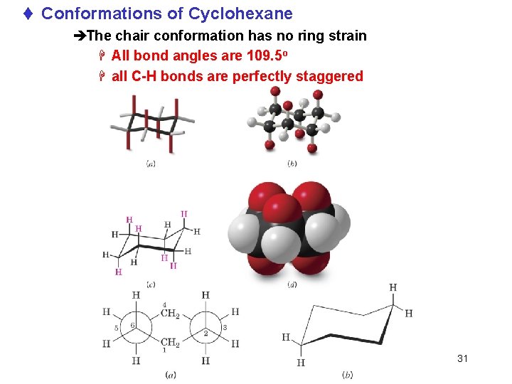 t Conformations of Cyclohexane èThe chair conformation has no ring strain H All bond