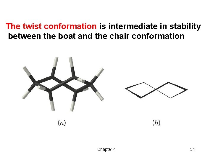 The twist conformation is intermediate in stability between the boat and the chair conformation