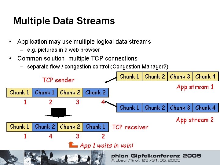 Multiple Data Streams • Application may use multiple logical data streams – e. g.