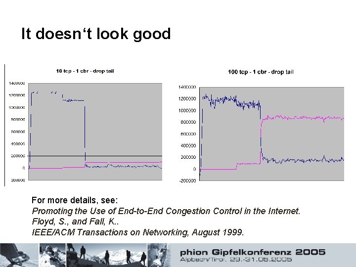 It doesn‘t look good For more details, see: Promoting the Use of End-to-End Congestion