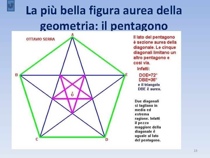 La più bella figura aurea della geometria: il pentagono 18 