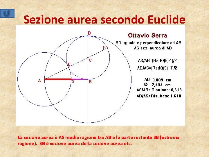 Sezione aurea secondo Euclide La sezione aurea è AS media ragione tra AB e