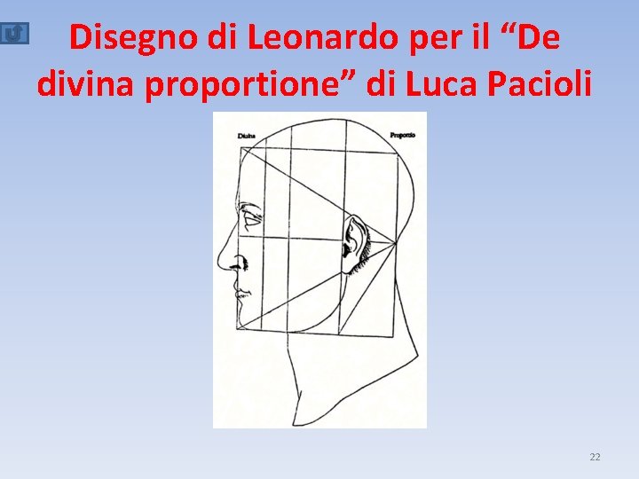 Disegno di Leonardo per il “De divina proportione” di Luca Pacioli 22 