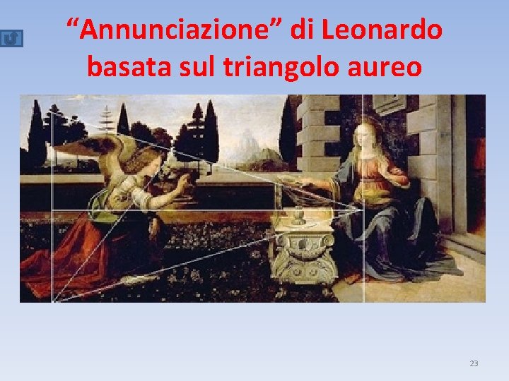 “Annunciazione” di Leonardo basata sul triangolo aureo 23 