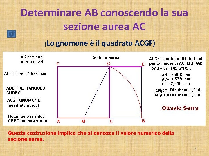 Determinare AB conoscendo la sua sezione aurea AC (Lo gnomone è il quadrato ACGF)