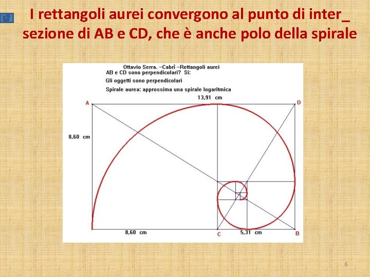 I rettangoli aurei convergono al punto di inter_ sezione di AB e CD, che