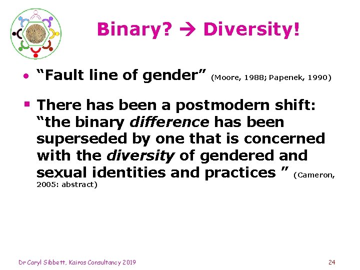 Binary? Diversity! “Fault line of gender” (Moore, 1988; Papenek, 1990) § There has been