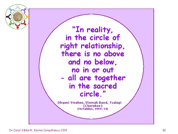 “In reality, in the circle of right relationship, there is no above and no