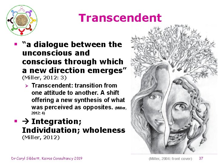 Transcendent § “a dialogue between the unconscious and conscious through which a new direction