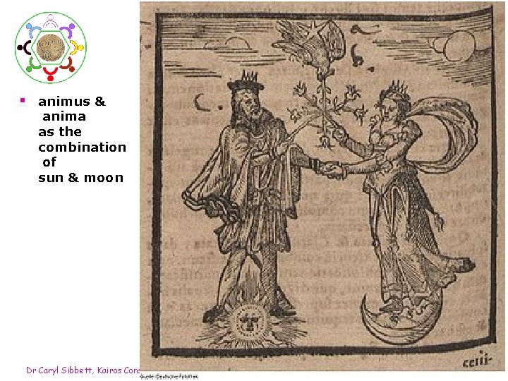 § animus & anima as the combination of sun & moon Dr Caryl Sibbett,