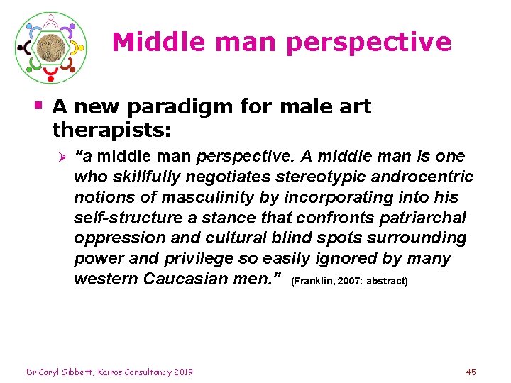 Middle man perspective § A new paradigm for male art therapists: Ø “a middle