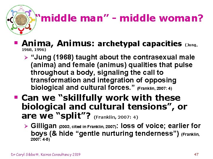“middle man” - middle woman? § Anima, Animus: archetypal capacities (Jung, 1968, 1996) Ø