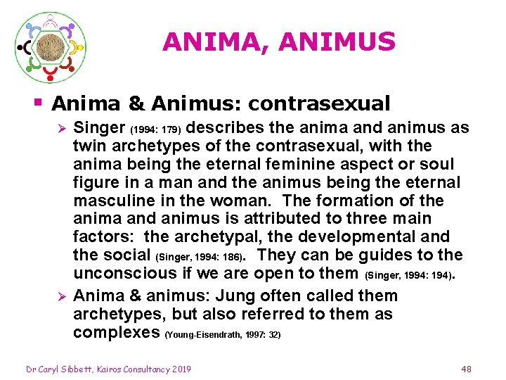 ANIMA, ANIMUS § Anima & Animus: contrasexual Ø Ø Singer (1994: 179) describes the