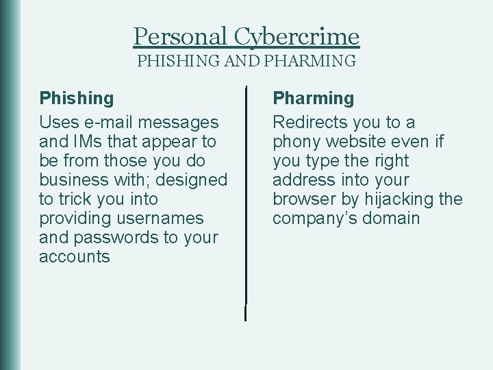 Personal Cybercrime PHISHING AND PHARMING Phishing Uses e-mail messages and IMs that appear to