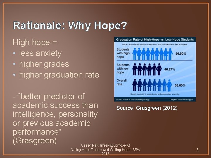 Rationale: Why Hope? High hope = • less anxiety • higher grades • higher