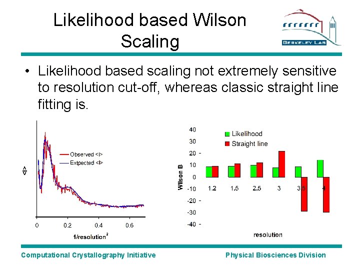 Likelihood based Wilson Scaling • Likelihood based scaling not extremely sensitive to resolution cut-off,