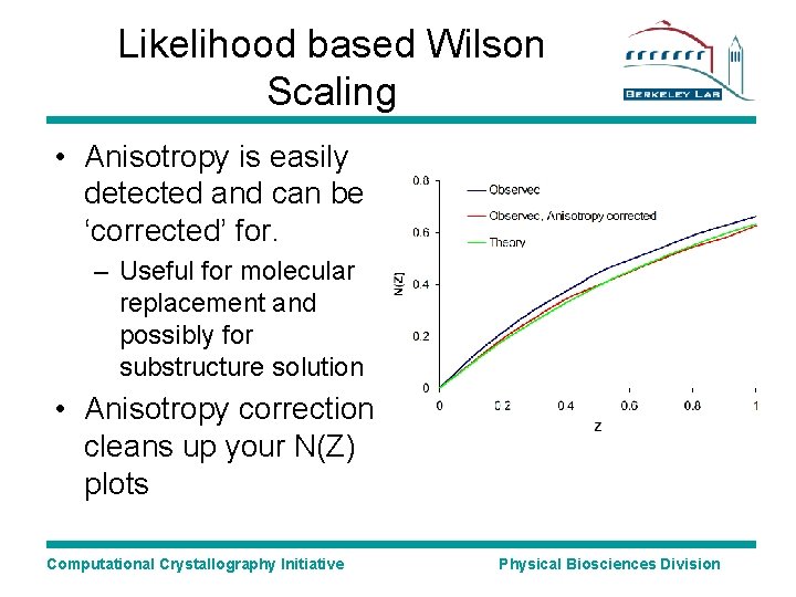 Likelihood based Wilson Scaling • Anisotropy is easily detected and can be ‘corrected’ for.