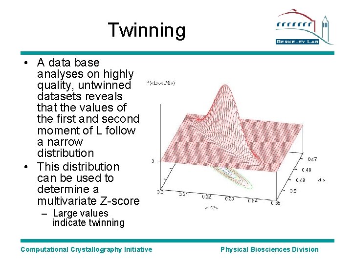 Twinning • A data base analyses on highly quality, untwinned datasets reveals that the