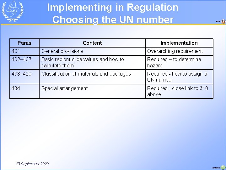 Implementing in Regulation Choosing the UN number Paras Content END Implementation 401 General provisions