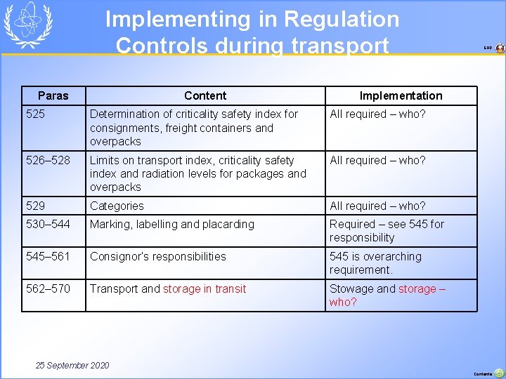 Implementing in Regulation Controls during transport Paras Content END Implementation 525 Determination of criticality