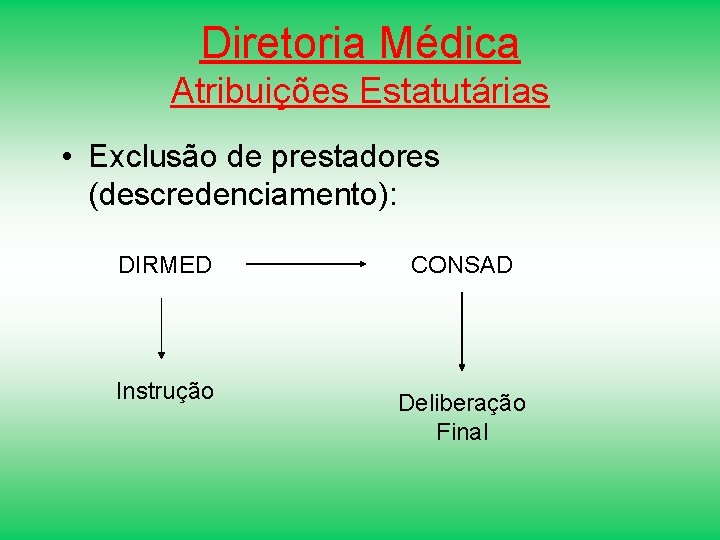 Diretoria Médica Atribuições Estatutárias • Exclusão de prestadores (descredenciamento): DIRMED CONSAD Instrução Deliberação Final