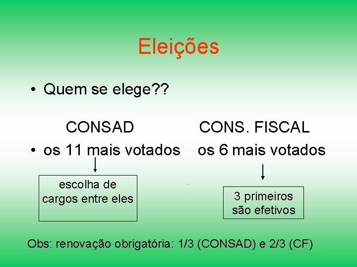 Eleições • Quem se elege? ? CONSAD • os 11 mais votados escolha de