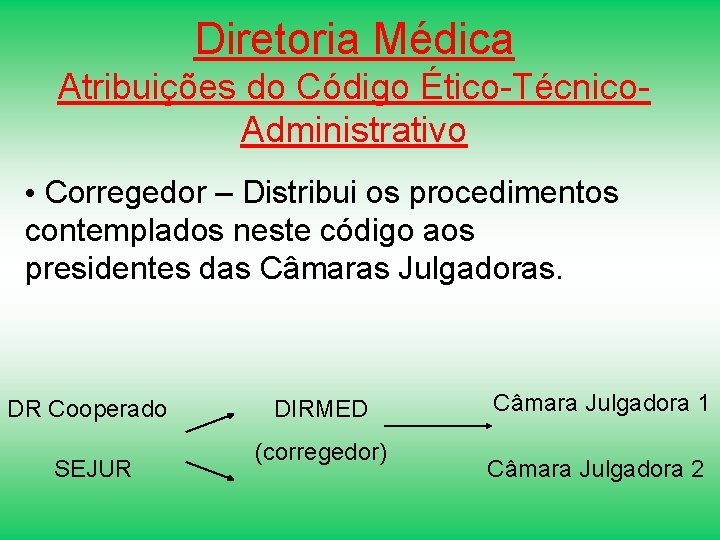Diretoria Médica Atribuições do Código Ético-Técnico. Administrativo • Corregedor – Distribui os procedimentos contemplados